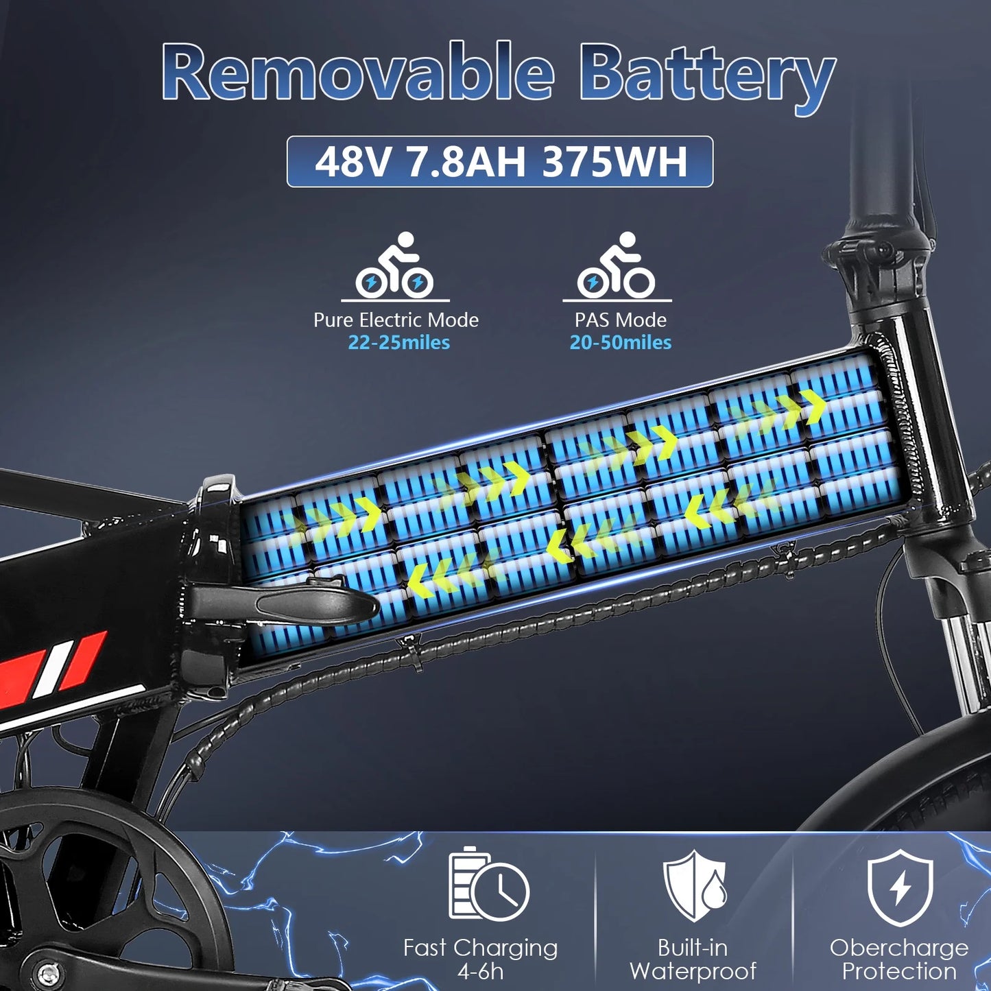 Gocio Foldable Electric Bike for Adults, Peak 750W Electric Mountain Bicycles - Product image 13