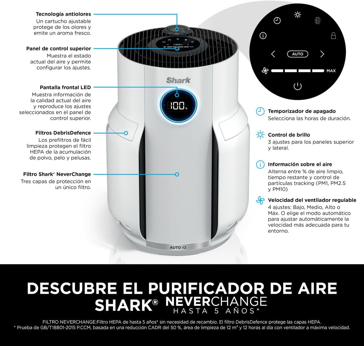 Shark NeverChange up to 5 years Air Purifier, 5-year HEPA Filter, 60m² Coverage, Captures 99.97% of Allergens, Automatic Mode, Quiet, LED Display, for Home and Bedroom, White HP150EU