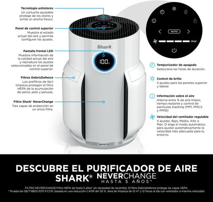 Shark NeverChange up to 5 years Air Purifier, 5-year HEPA Filter, 60m² Coverage, Captures 99.97% of Allergens, Automatic Mode, Quiet, LED Display, for Home and Bedroom, White HP150EU