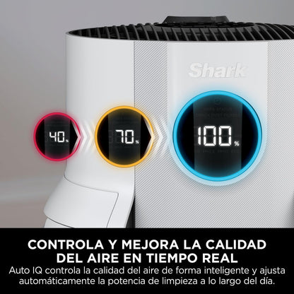 Shark NeverChange up to 5 years Air Purifier, 5-year HEPA Filter, 60m² Coverage, Captures 99.97% of Allergens, Automatic Mode, Quiet, LED Display, for Home and Bedroom, White HP150EU