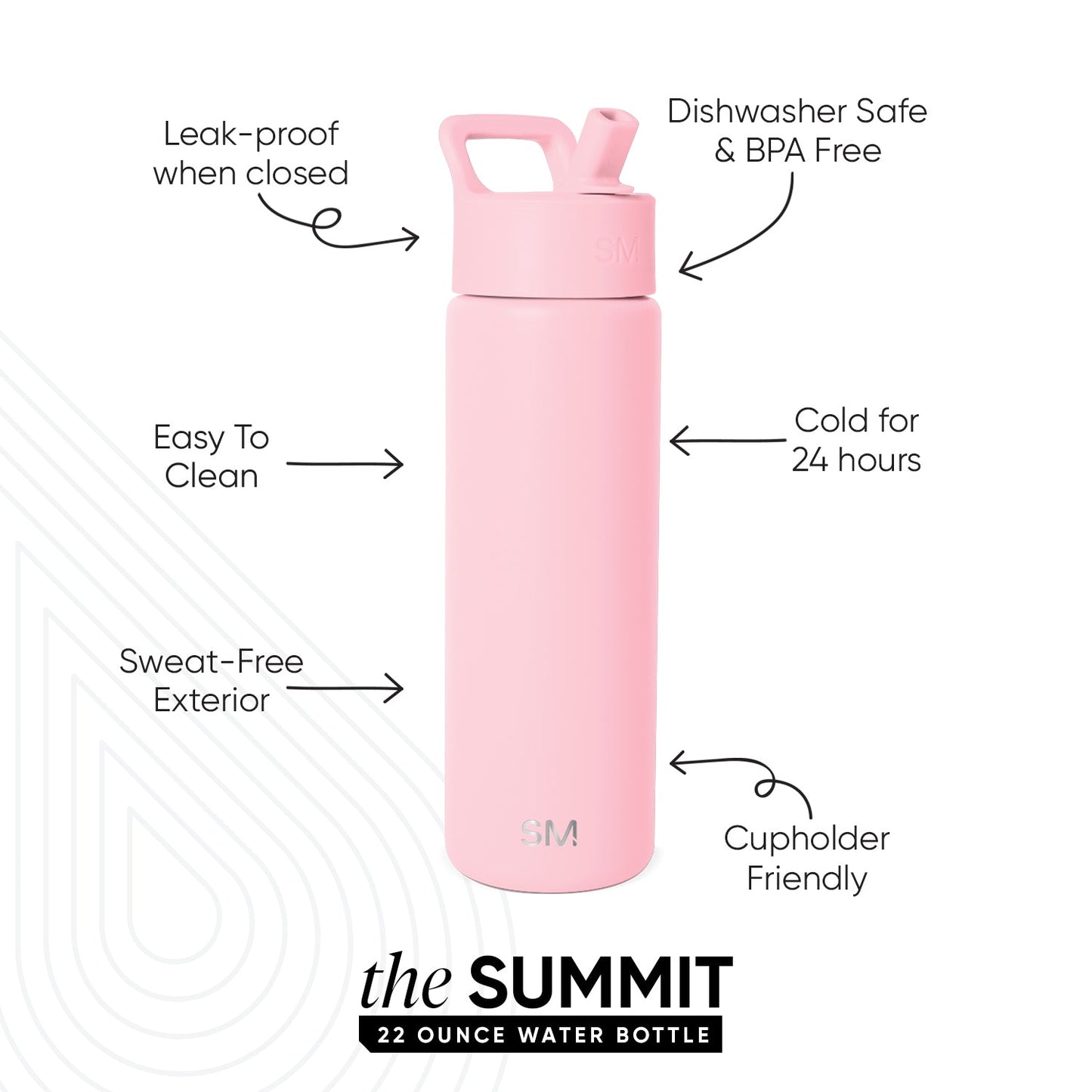 Summit Water Bottle with Straw Lid